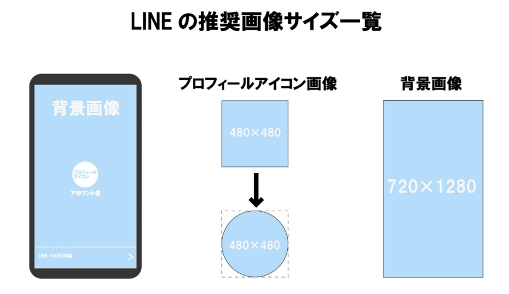 コンピューターのスクリーンショット

中程度の精度で自動的に生成された説明