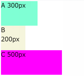 幅300pxのA、200pxのB、500pxのCの3つのdiv要素が並んでいる画像