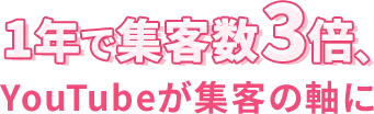 1年で集客数3倍、YouTubeが集客の軸に