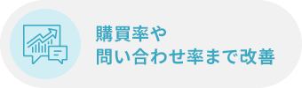 購買率や問い合わせ率まで改善