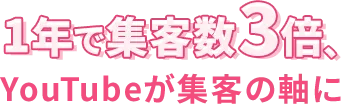 1年で集客数3倍、YouTubeが集客の軸に