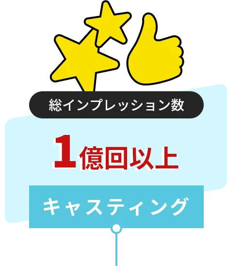 企画戦略/運用１年で100万回再生
