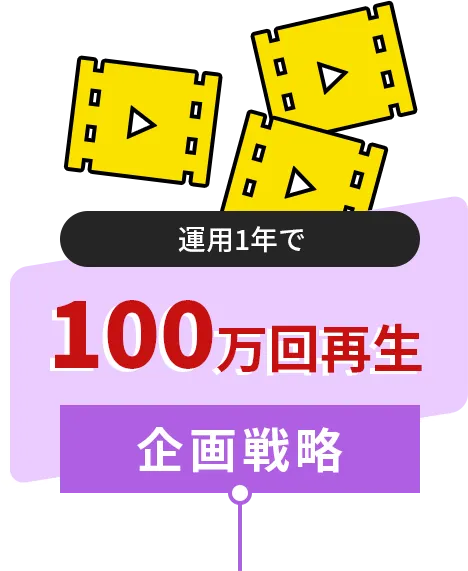 動画制作/制作実績30,000本以上