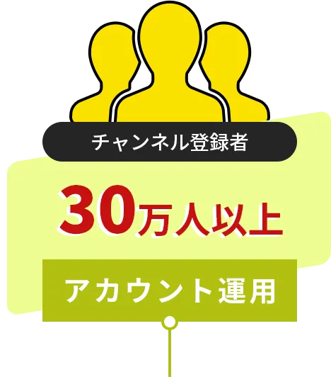 効果測定/新規お問い合わせ10倍！