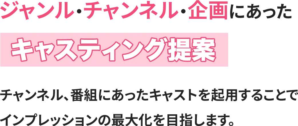 動画尺30分まで基本料金で対応/しかも！何回でも修正可