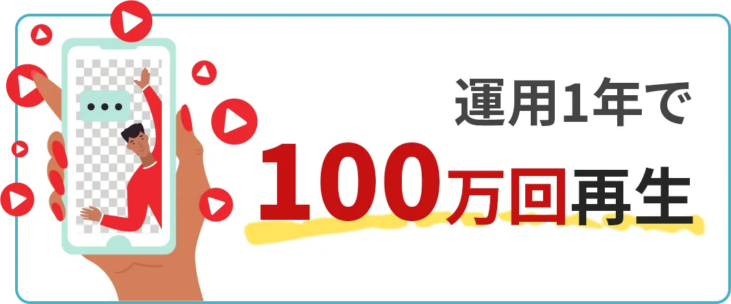 新規問合せ10倍を達成！