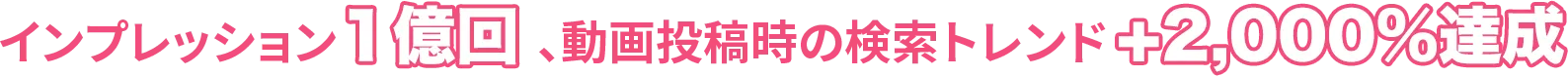 1年で集客数3倍、YouTubeが集客の軸に