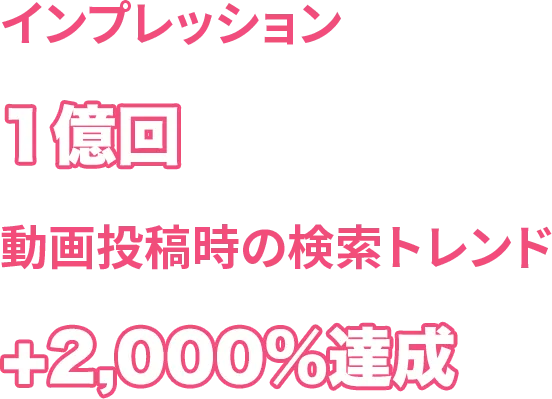 1年で集客数3倍、YouTubeが集客の軸に